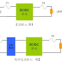 LED照明的過流保護(hù)器件應(yīng)用要點(diǎn)分析