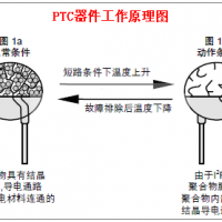 自恢復(fù)保險(xiǎn)絲工作原理